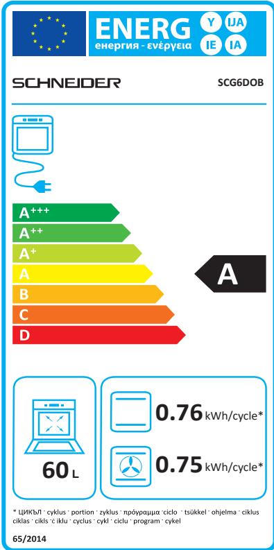 SCHNEIDER SCG6DOB - Caractéristiques techniques - 1