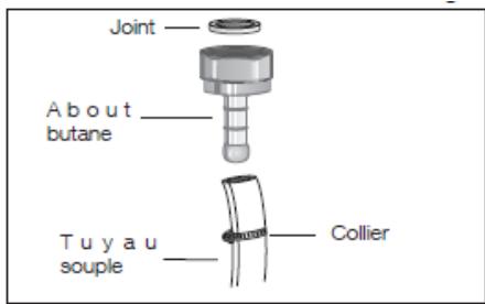 SCHNEIDER SCG6DOB - E - raccordement - 3