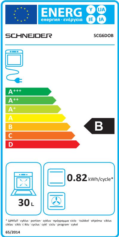 SCHNEIDER SCG6DOB - Caractéristiques techniques - 2