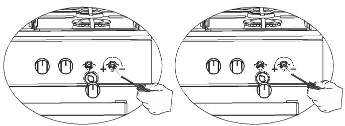 SCHNEIDER SCG6DOB - Brûleurs - 2