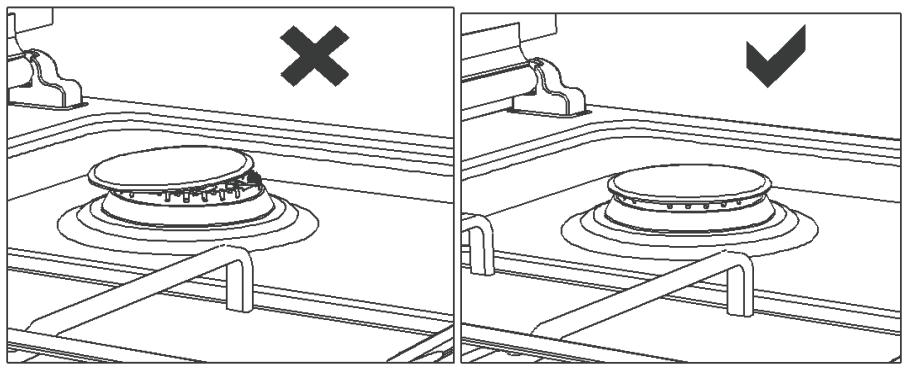 SCHNEIDER SCG6DOB - B - utilisation de la plaque de cuisson - 1