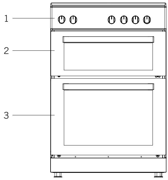 SCHNEIDER SCG6DOB - VI - nettoyage et entretien 32 - 1