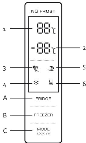 DOMO DO986BFK - Display - 1