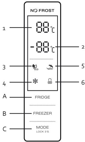 DOMO DO986BFK - Udaje na displeji: - 1