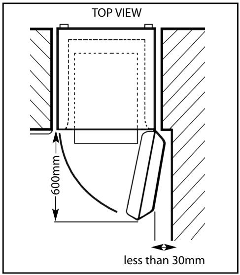 HOTPOINT FZA36G - Minimum space required to open door - 2