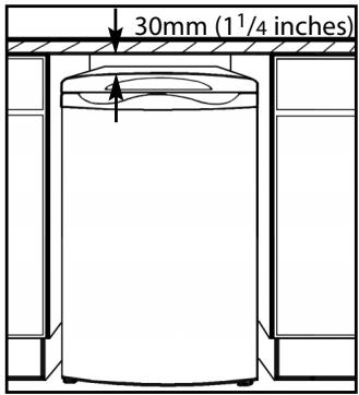HOTPOINT FZA36G - Location & Air Circulation - 1