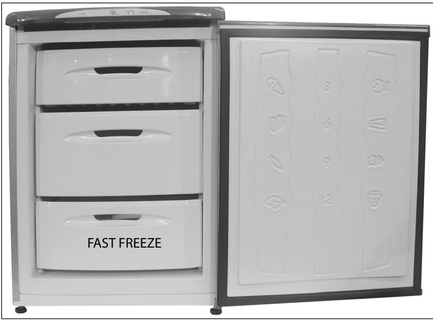 HOTPOINT FZA36G - Useful Advice - 1