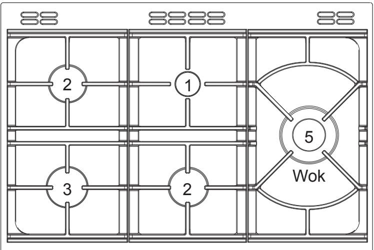 STOVES RICHMOND S 90 DFT - Découvrir le produit - 2