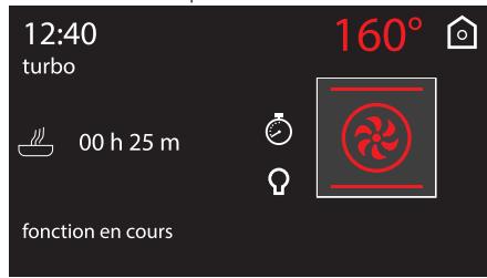 SMEG SFP6606WSPNX - Cuisson temporisée - 6