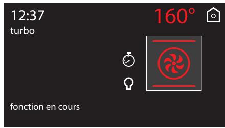 SMEG SFP6606WSPNX - Fonctions de cuisson - 5