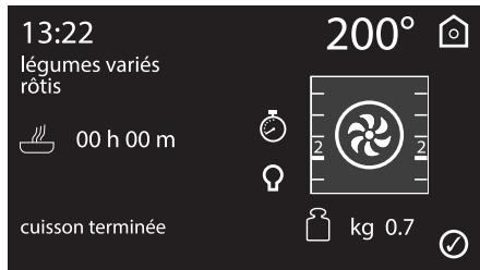 SMEG SFP6606WSPNX - Fin d'un programme - 1