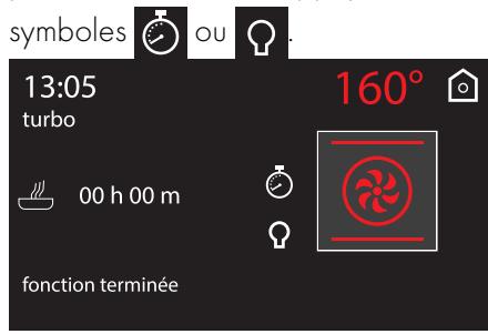 SMEG SFP6606WSPNX - Cuisson temporisée - 7