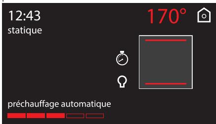 SMEG SFP6606WSPNX - Modification d'une fonction durant la cuisson - 3