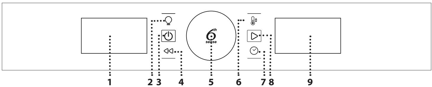 WHIRLPOOL AKZ 96230/NB - PAINEL DE CONTROLO - 1