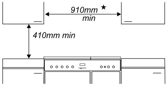FALCON ELAN 90 DUAL FUEL OG - Positionnement de la cuisinière - 2