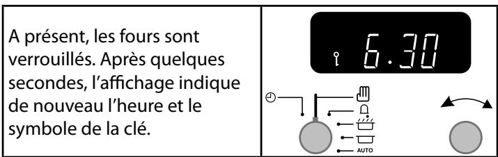 FALCON ELAN 90 DUAL FUEL OG - Mise en marche de la fonction de verrouillage - 3