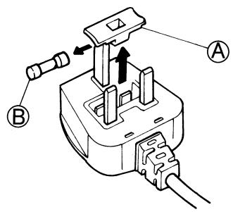 LADEN CVT 5097 - 3) Socket outlet / plug (valid for both countries) - 1