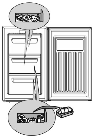 LADEN CVT 5097 - Pakastettujen elintarvikkeiden säilytysohjeita - 1