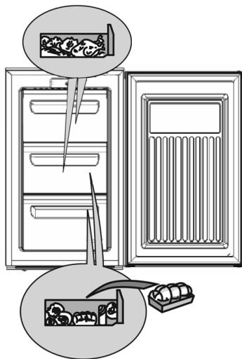 LADEN CVT 5097 - Tips voor het bewaren van diepvriesproducten - 1