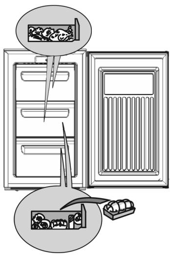 LADEN CVT 5097 - Conseils pour la conservation des alimentés surgelés - 1