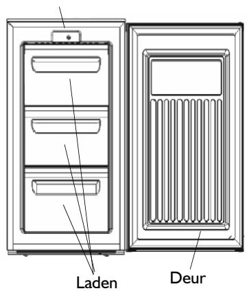 LADEN CVT 5097 - Let op: - 1