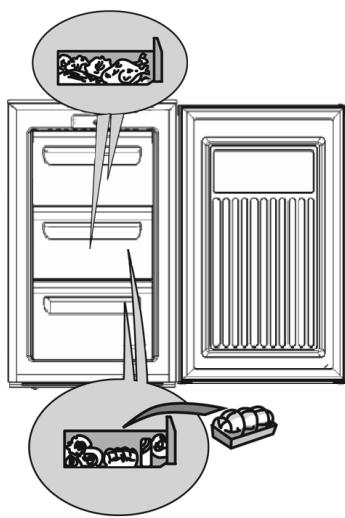 LADEN CVT 5097 - Consigli per la conservazione degli alimenti surgelati - 1