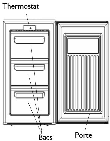 LADEN CVT 5097 - Attention : - 1