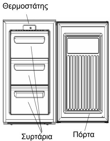 LADEN CVT 5097 - Σημαντικό: - 1