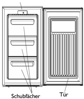 LADEN CVT 5097 - Bitte beachten: - 1