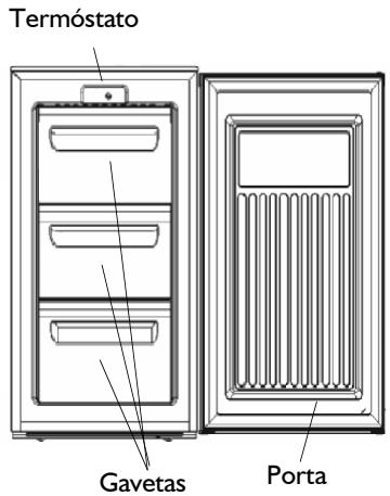LADEN CVT 5097 - Atenção: - 1
