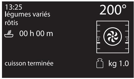 SMEG OPERA A4-81 - Fin d'un programme - 1