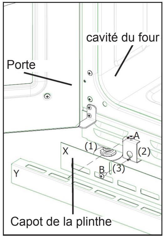 STOVES STERLING 1100DFT - Ajustage à la plinthe (si applicable) - 1