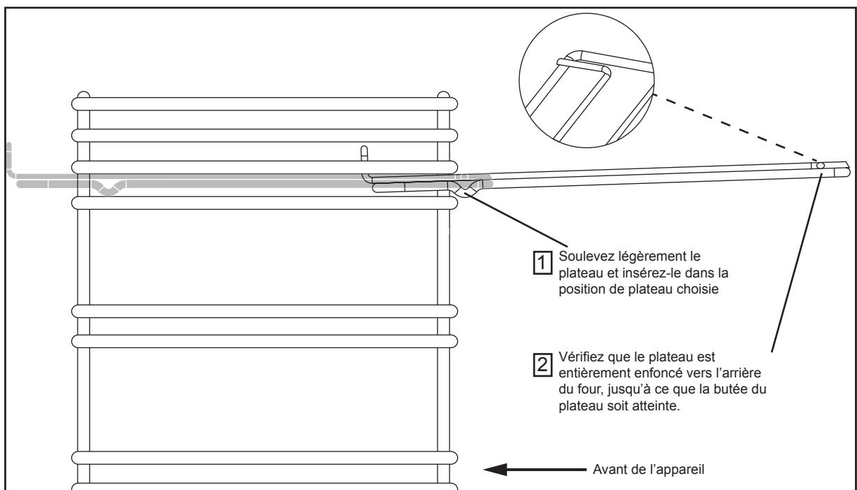 STOVES STERLING 1100DFT - Plateaux standard - 1