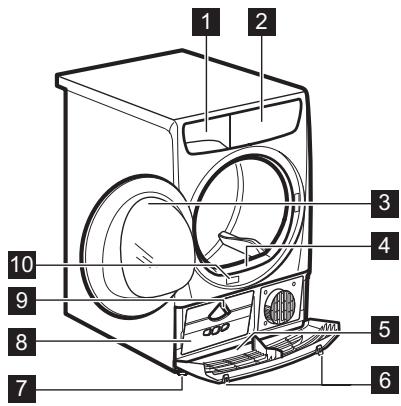 ZANUSSI THE7050 - Description de l'appareil - 1