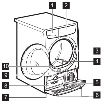 ZANUSSI THE7050 - DESCRIZIONDE DEL PRODOTTO - 1