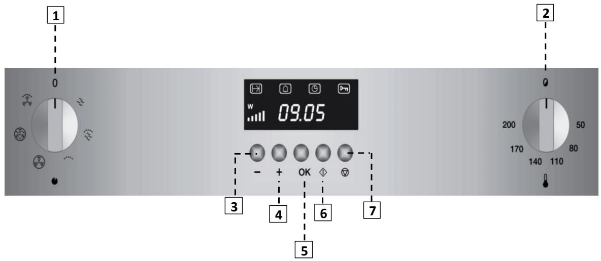 SMEG SC445MCX-1 - Réglage de l'horloge - 1