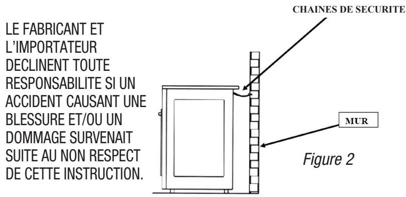 TRIOMPH TEV506EB - 3) INSTRUCTION DE SECURITE IMPORTANTE: - 1