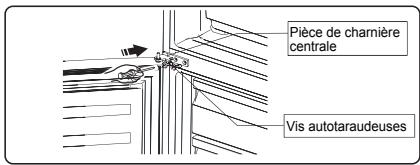HISENSE RB327N4AD2 - Inversion de la porte - 13