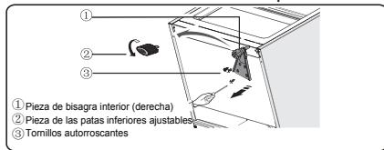 HISENSE RB327N4AD2 - Invertir la puerta - 10