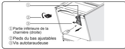 HISENSE RB327N4AD2 - Inversion de la porte - 10