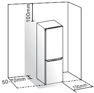 HISENSE RB327N4AD2 - Belüftung des Gerätes - 2