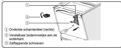 HISENSE RB327N4AD2 - Het omkeren van de deur - 11