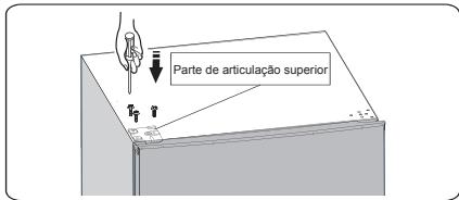 HISENSE RB327N4AD2 - Invertendo a porta - 15