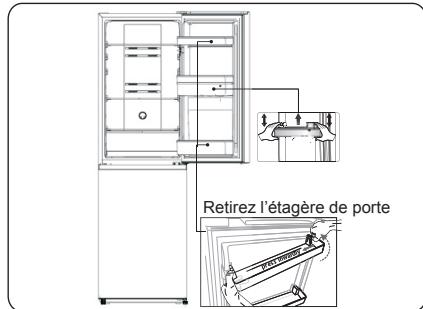 HISENSE RB327N4AD2 - Inversion de la porte - 1