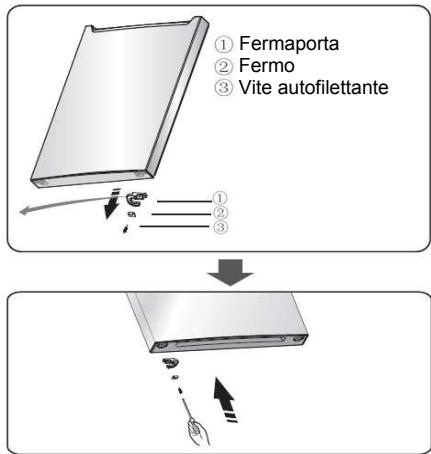 HISENSE RT600N4DC2 - Invertire la porta - 7