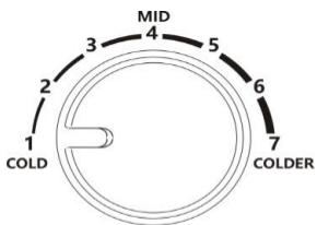 HISENSE RT600N4DC2 - Important! - 1