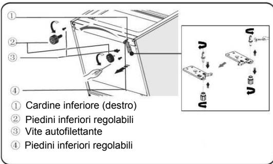 HISENSE RT600N4DC2 - Invertire la porta - 9