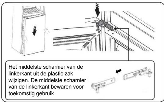 HISENSE RT600N4DC2 - Het omkeren van de deur - 12