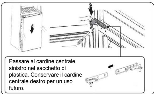 HISENSE RT600N4DC2 - Invertire la porta - 11