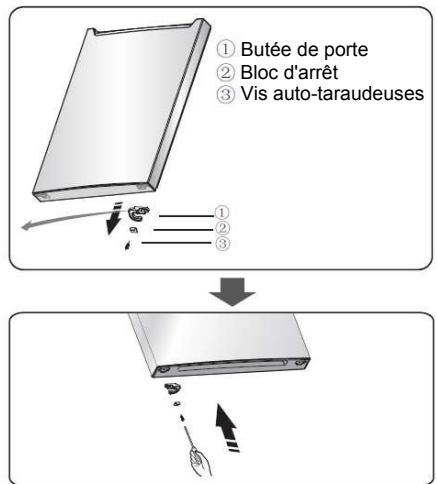 HISENSE RT600N4DC2 - Inverser la porte - 8